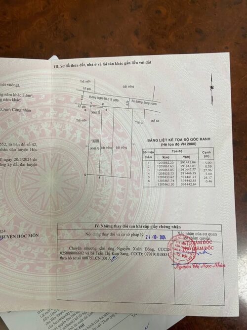Bán 145m2 đất thổ cư 1/ Song Hành,Tân Hiệp,Hóc Môn