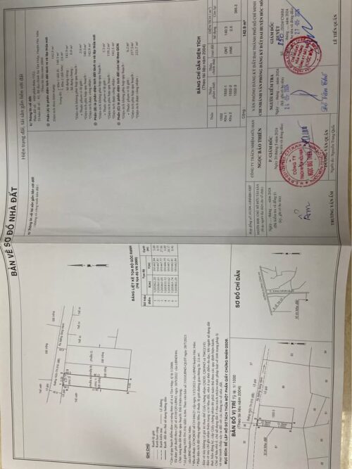 Bán đất thổ cư chính chủ  5 x 30 . Song hành vô 30 đường 6m .Tân hiệp